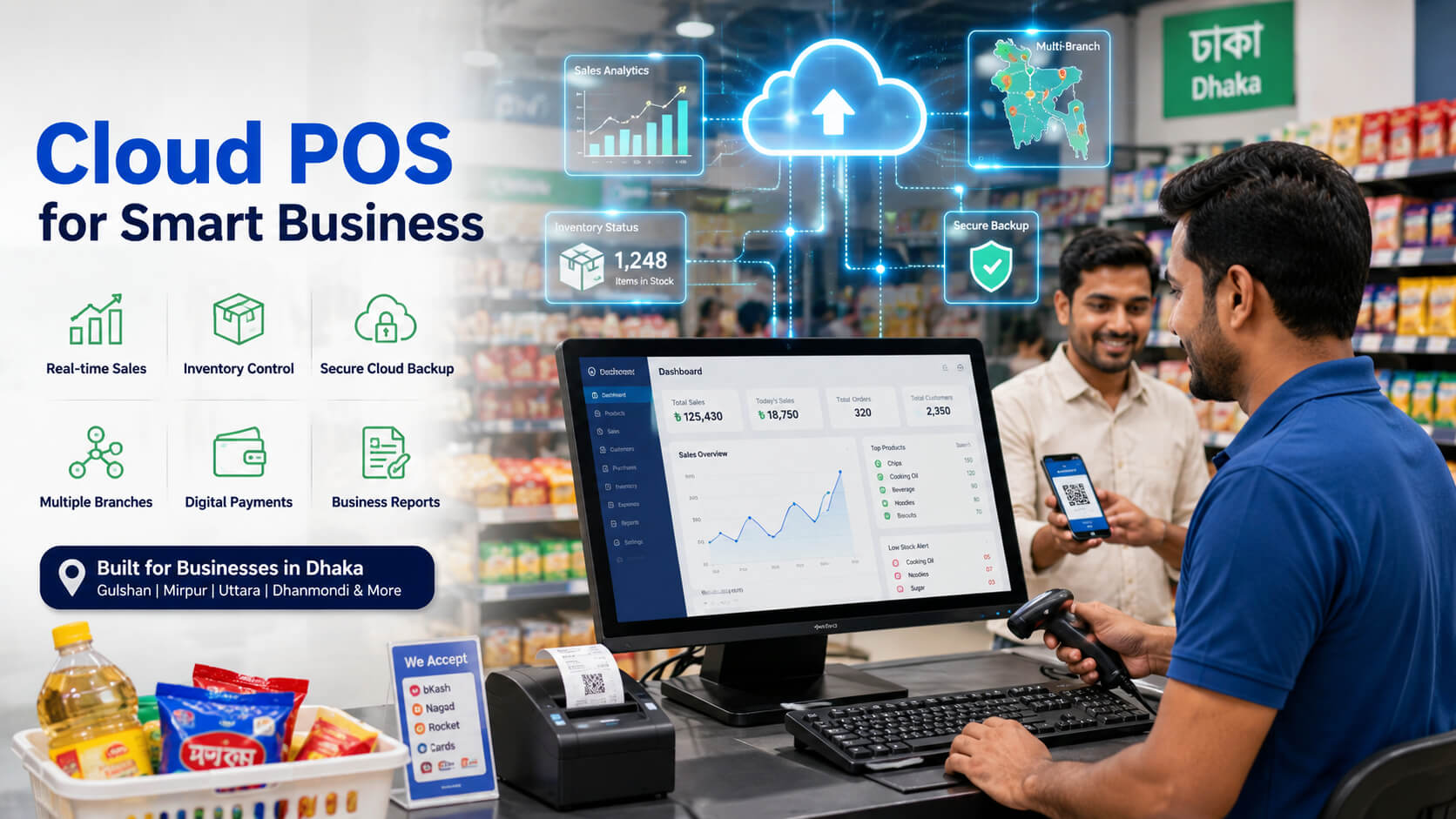 Benefits of Cloud-Based POS Software for Businesses