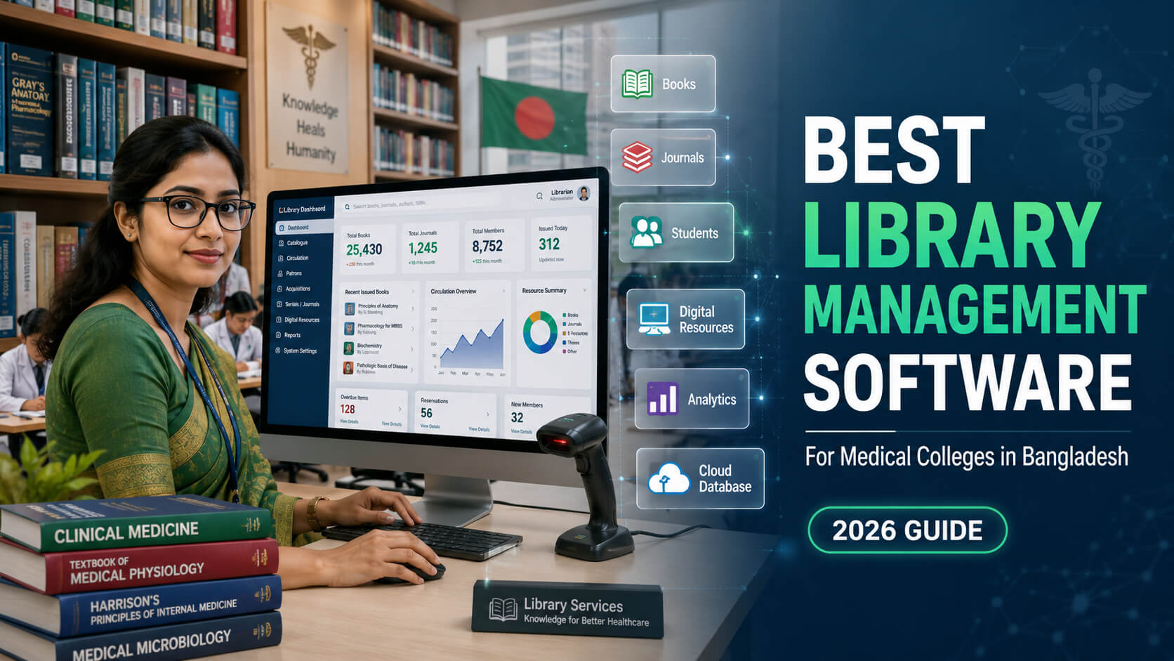 Best Library Management Software in Bangladesh for Medical Colleges