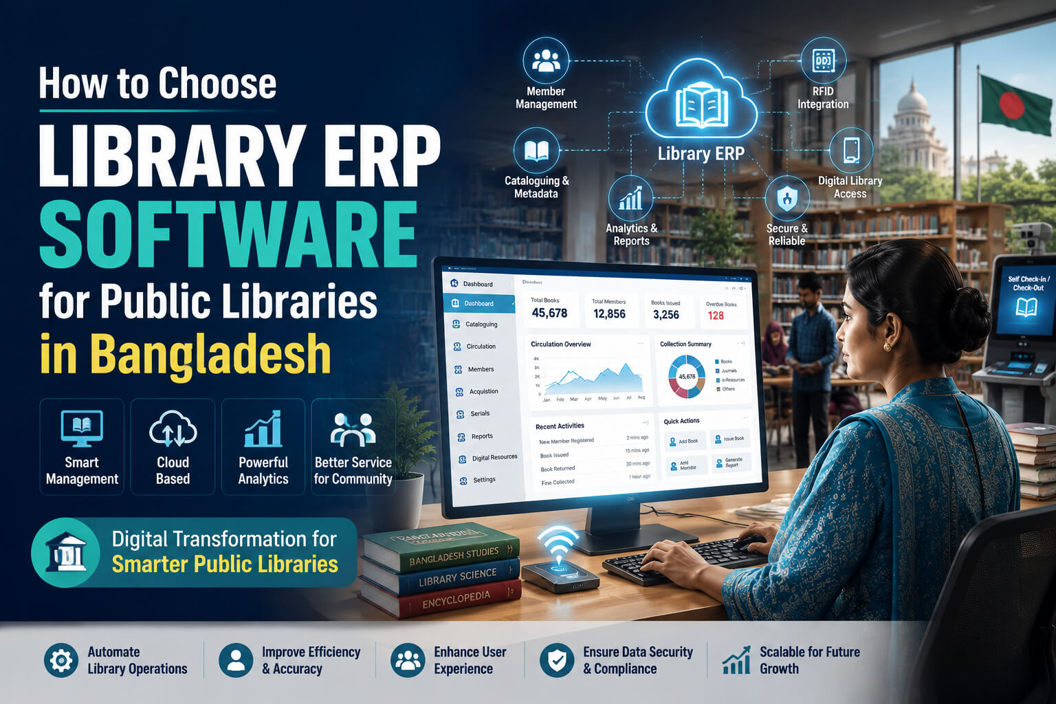 How to Choose Library ERP Software for Public Libraries in Bangladesh