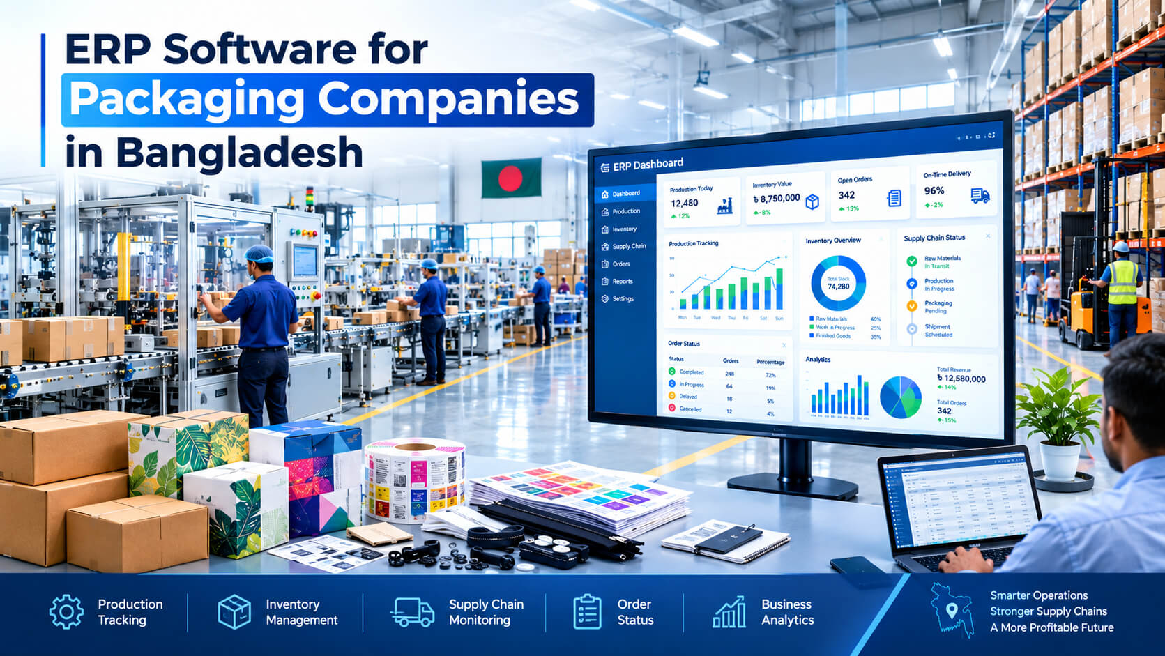 ERP Software for Packaging Companies in Bangladesh Complete Guide