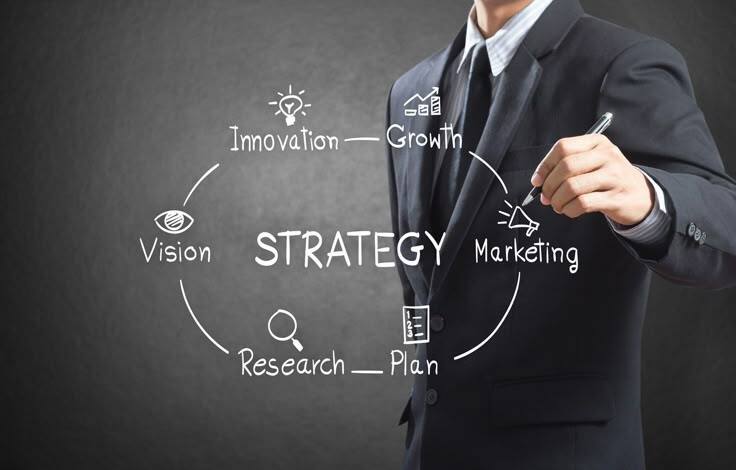 SK Soft Solutions Objective